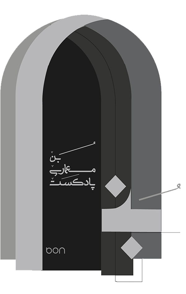 Center Image